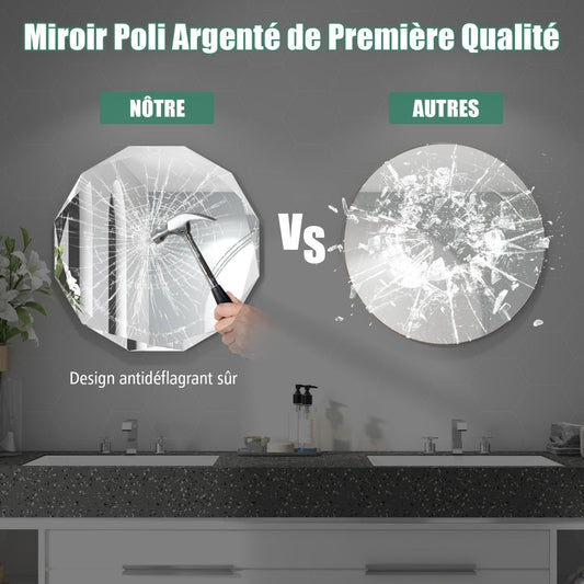 Premium Silver Polished Frameless Wall Mount Mirror