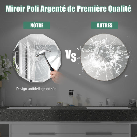Premium Silver Polished Frameless Wall Mount Mirror
