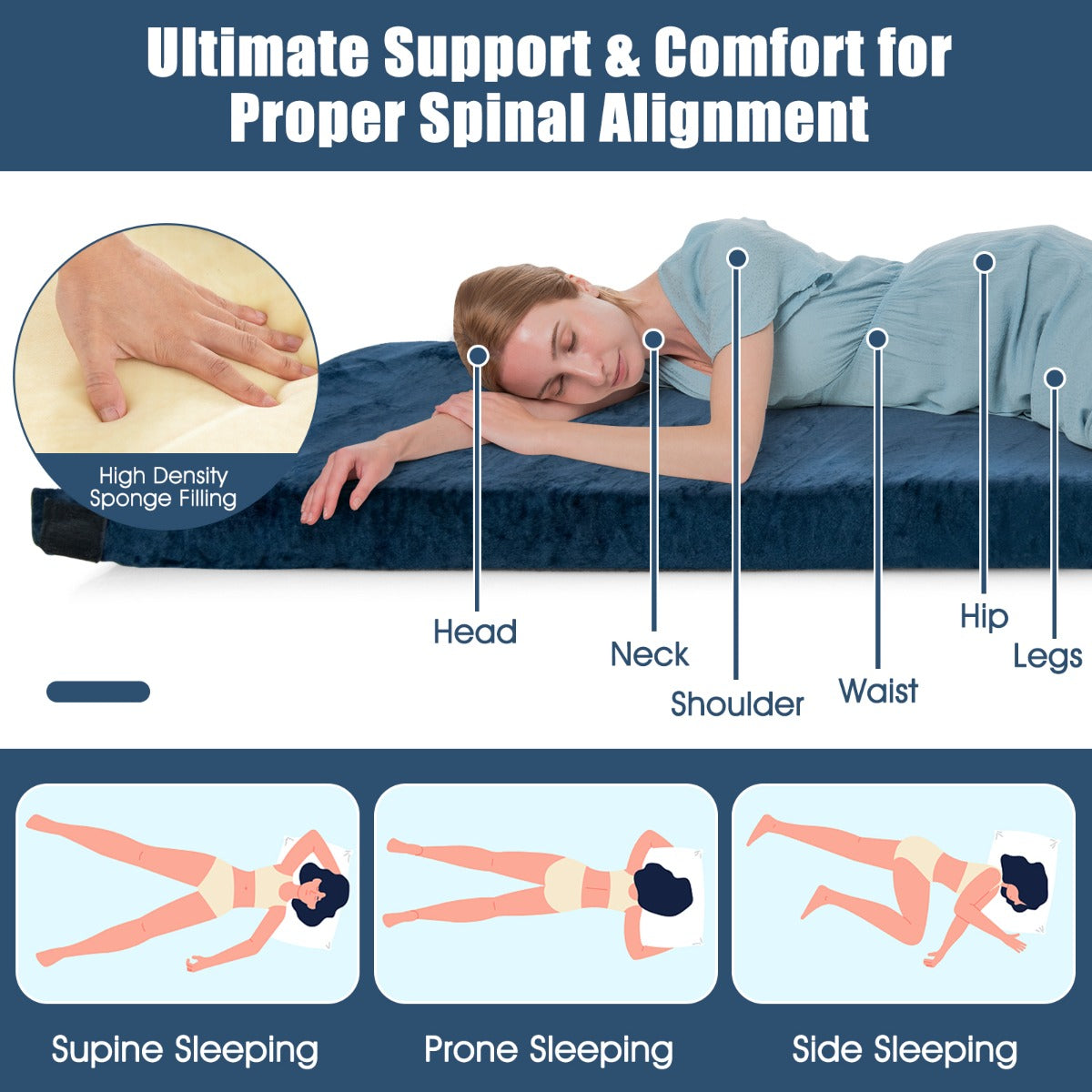 Waterproof Roll up Memory Foam Camping Mattress for Sleepover, Traveling, Hiking