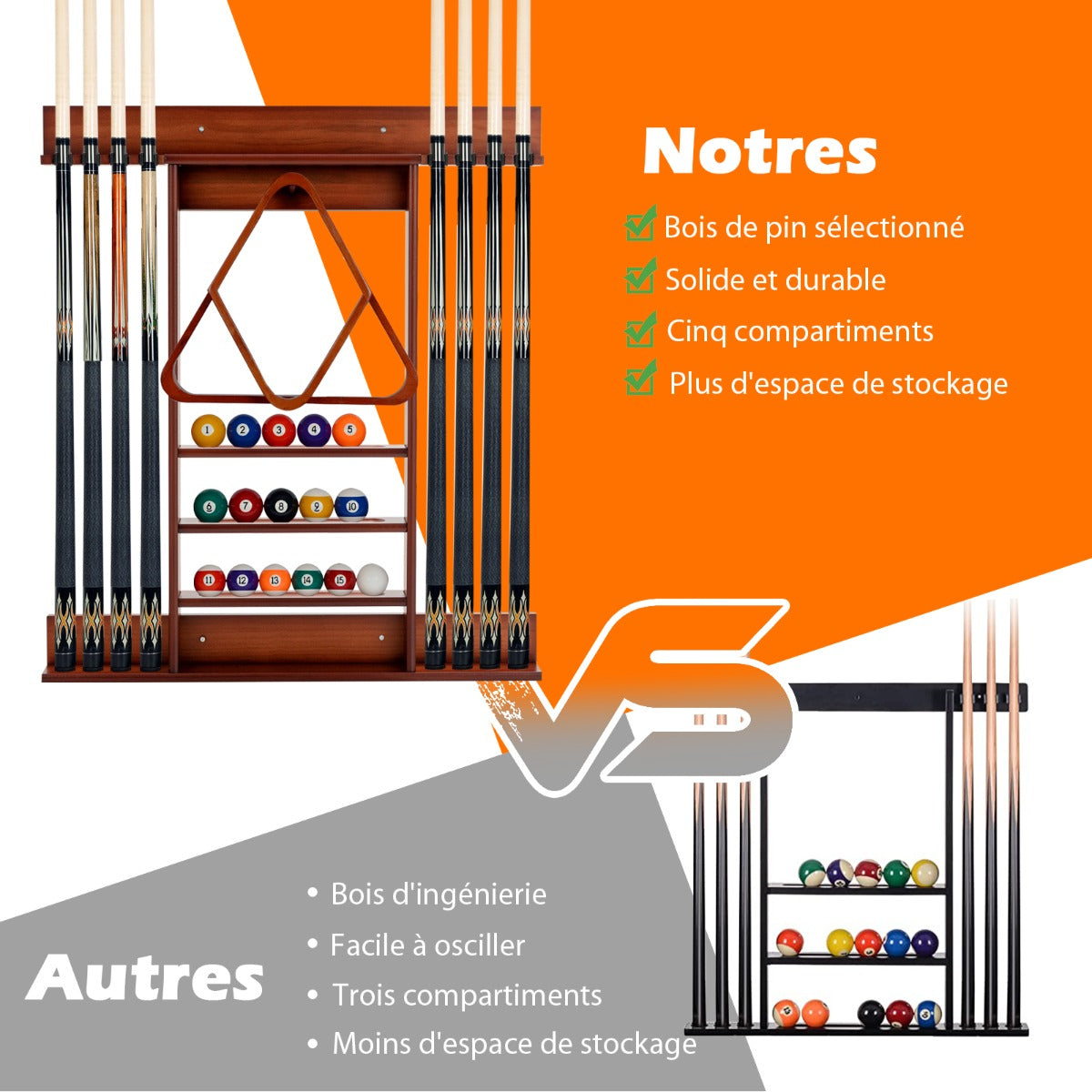 Wall Mounted Billiard Cue Rack 8 Cues and 3 Tier Grooves 15 Ball Holders 1 Triangle Wooden Ball Holder for Club