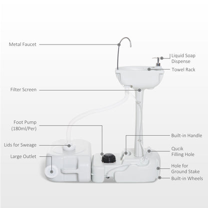 مجموعة المرحاض المحمول ومغسلة التخييم من Outsunny مع خزان للمياه العذبة والنفايات ومجموعة مياه الصرف الصحي المعاد تدويرها للمناسبات الخارجية