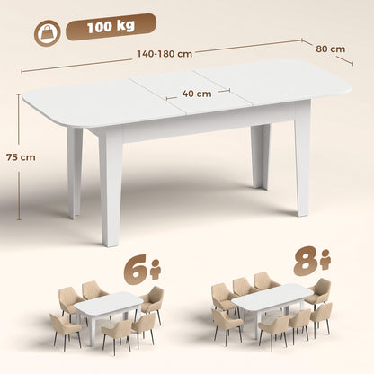 HOMCOM Extendable Oval Dining Table for 4-6, Modern Expandable Kitchen Table, Round Edges, White