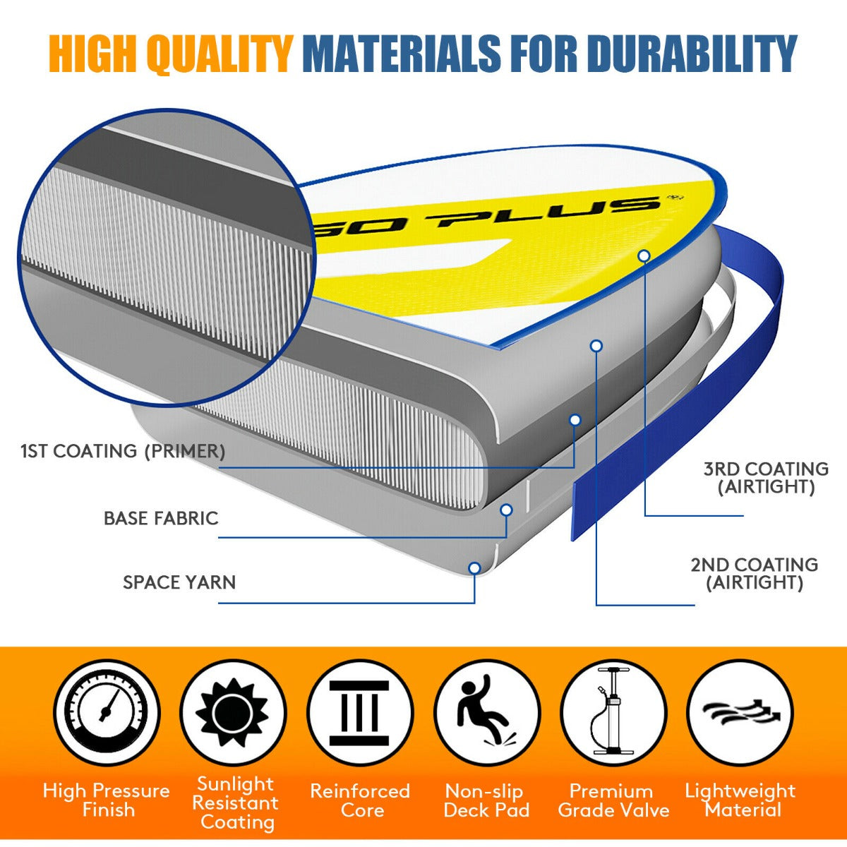 11FT Inflatable Stand Up Paddle Board with Hand Pump-Yellow & Blue