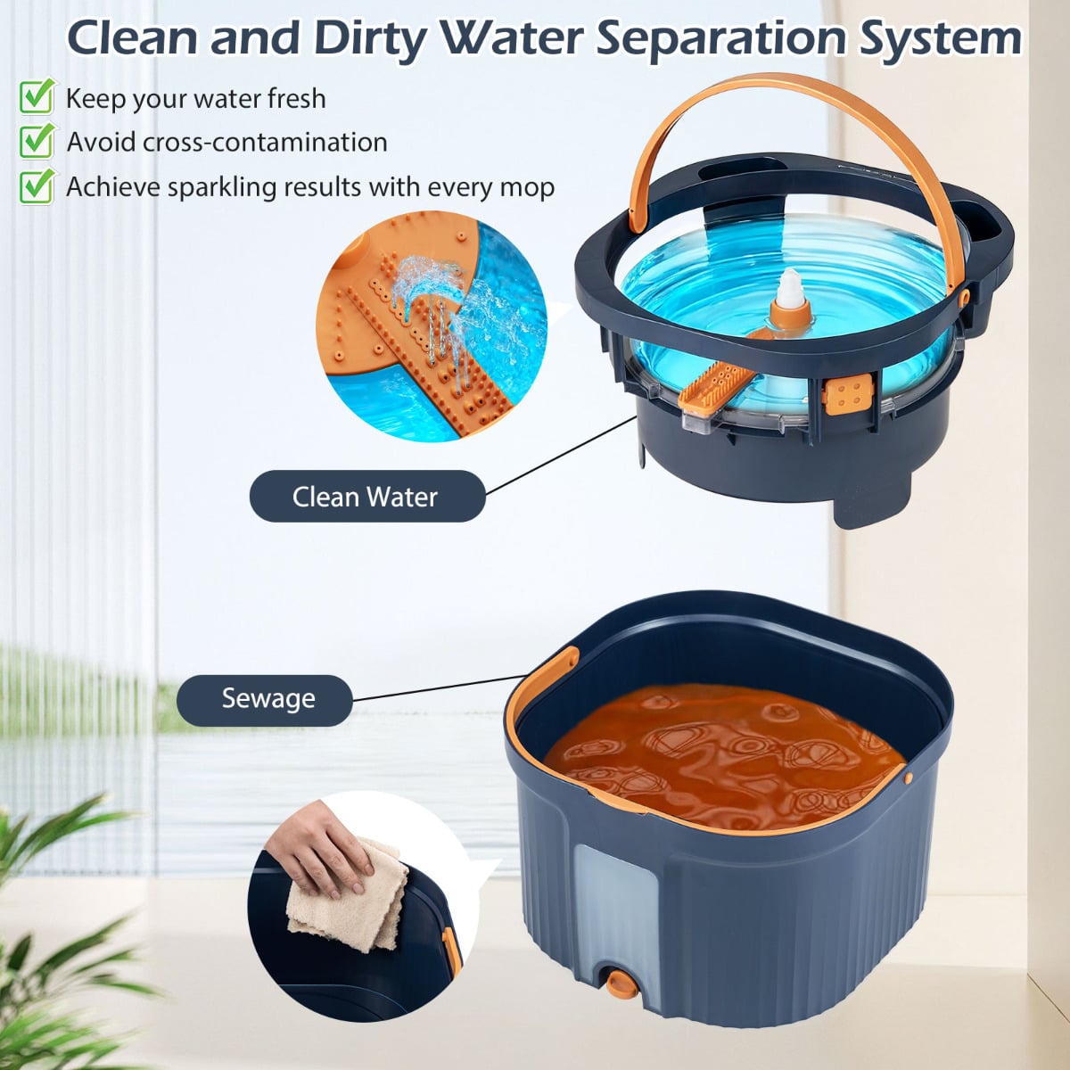 Spin Mop and Bucket Set Separation Dirty and Clean Water System-Navy