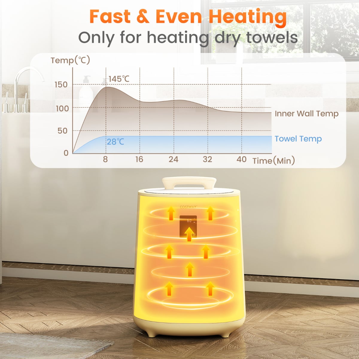Towel Warmer for Bathroom 18 L Large Portable Hot Towel Bucket-Yellow