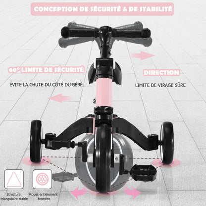 3 in 1 3 Wheel Kids Tricycles with Adjustable Seat and Handlebarfor Ages 1-3-Pink