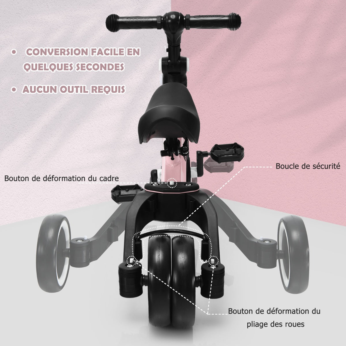 3 in 1 3 Wheel Kids Tricycles with Adjustable Seat and Handlebarfor Ages 1-3-Pink