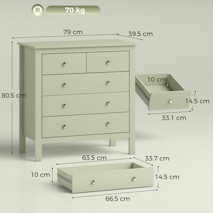 HOMCOM 5 Drawer Chest of Drawers, Modern Dresser for Bedroom, Bedside Storage Cabinet, Wide Storage Unit with Glide Runners for Living Room, Hallway, Closet, 79 x 39.5 x 80.5 cm, Sage Green