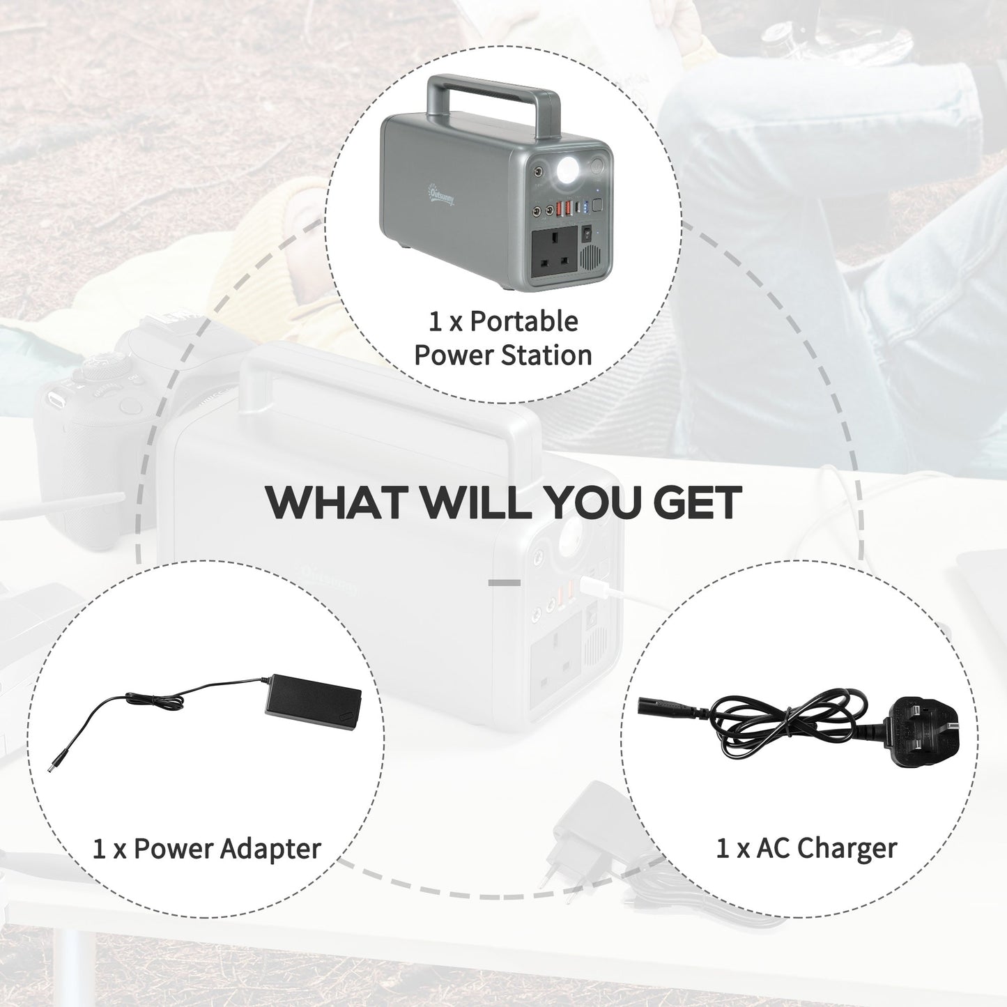 Outsunny Portable Power Station, 230.4Wh/72000mAh, Three Charging Modes Pure Sine-Wave Battery Backup