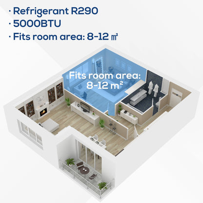 وحدة تكييف هواء محمولة صغيرة الحجم 4 في 1 من HOMCOM بقوة 5000 وحدة حرارية بريطانية تعمل على تبريد وإزالة الرطوبة والتهوية مع مروحة وجهاز تحكم عن بعد بمصباح LED ومؤقت لمدة 24 ساعة وإيقاف تشغيل تلقائي باللون الأبيض
