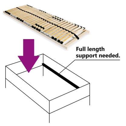 Slatted Bed Base with 28 Slats 7 Zones 80x200 cm