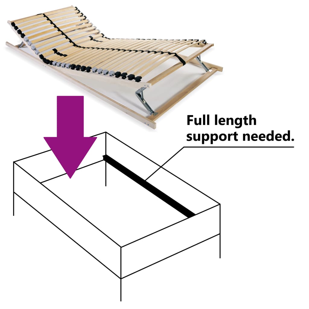 Slatted Bed Base with 28 Slats 7 Zones 70x200 cm