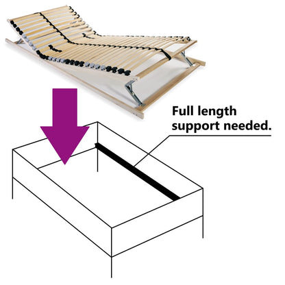 Slatted Bed Base with 28 Slats 7 Zones 70x200 cm