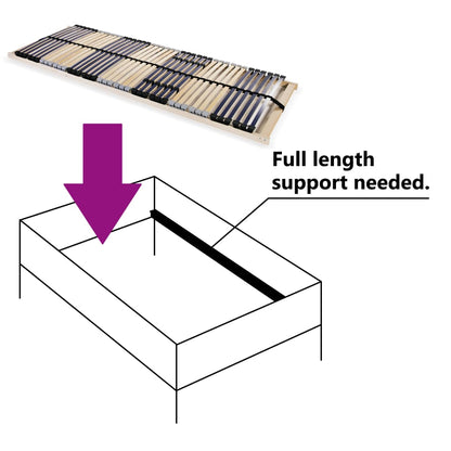 Slatted Bed Base with 42 Slats 7 Zones 70x200 cm