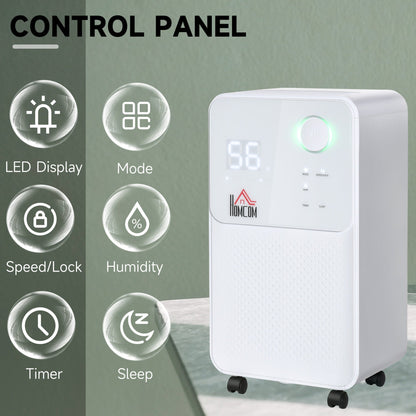 12L/Day 2L Portable Quiet Dehumidifier for Home Laundry Room Bedroom Basement, Electric Moisture Air De-Humidifier with 3 Modes