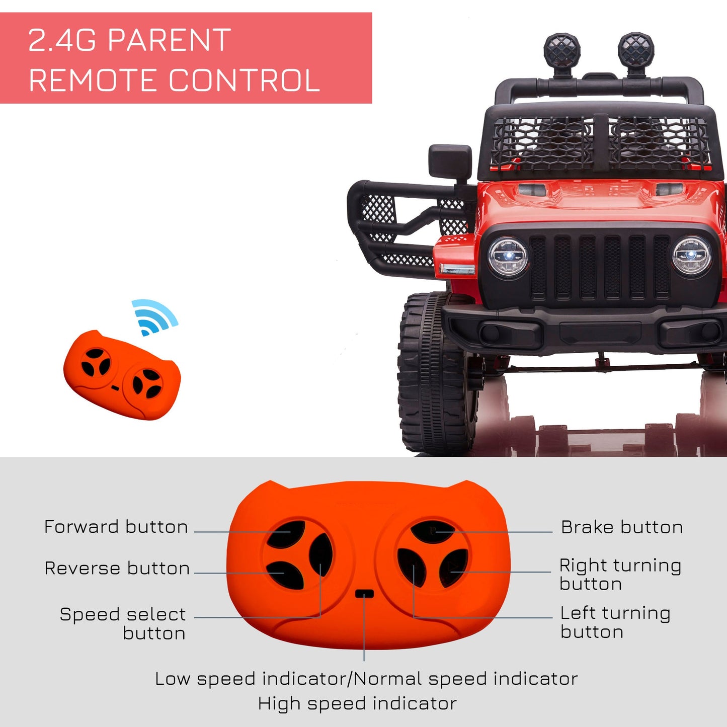 12V Battery-powered Kids Electric Ride On Car Truck Off-road Toy with Parental Remote Control Music Lights MP3 Suspension Wheels for 3-6 Years Old Red SUV Yrs