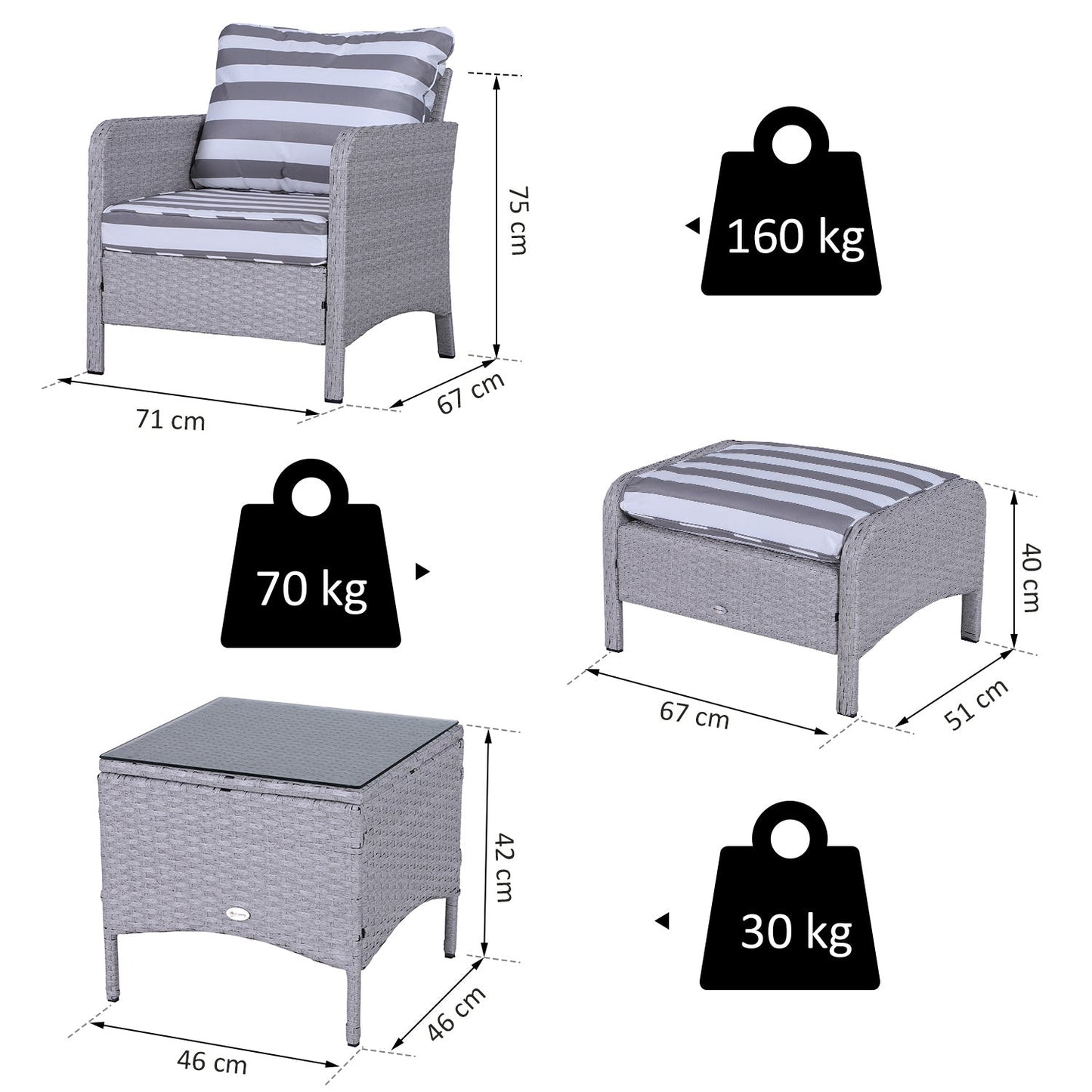 Outsunny 5 Pcs PE Rattan Garden Furniture Set, 2 Armchairs 2 Stools Glass Top Table Cushions Wicker Weave Chairs Outdoor Seating, Grey and White