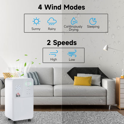 12L/Day 2L Portable Quiet Dehumidifier for Home Laundry Room Bedroom Basement, Electric Moisture Air De-Humidifier with 3 Modes